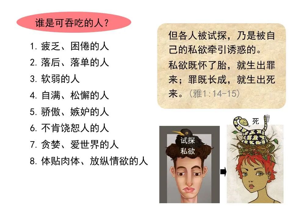 圣经图表——《彼得前书》(图100) 圣经图表——《彼得前书》(图100)