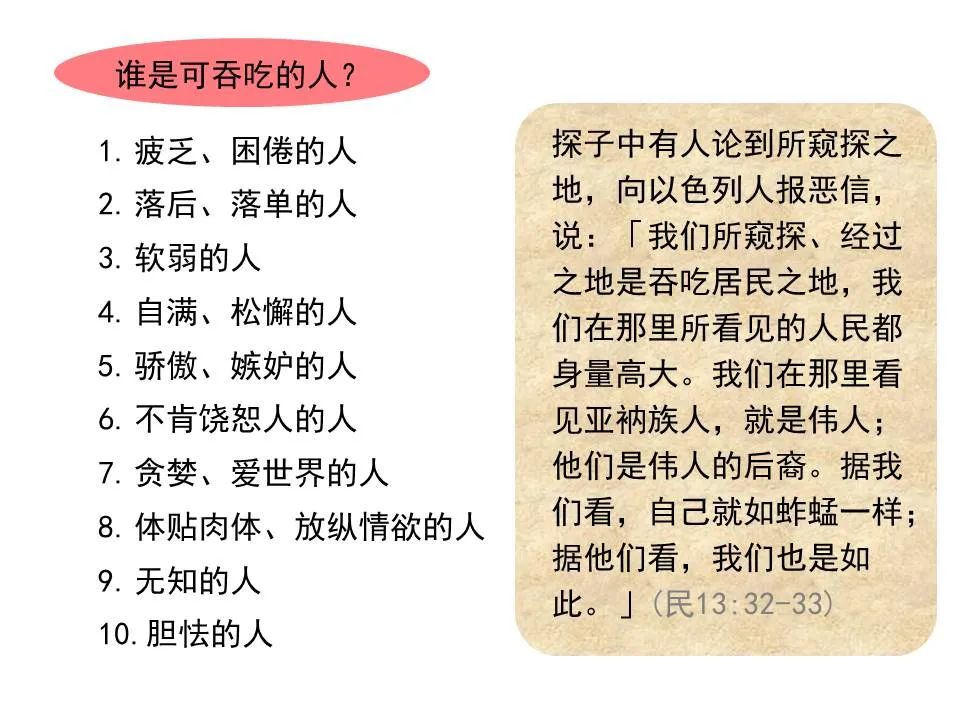 圣经图表——《彼得前书》(图102) 圣经图表——《彼得前书》(图102)