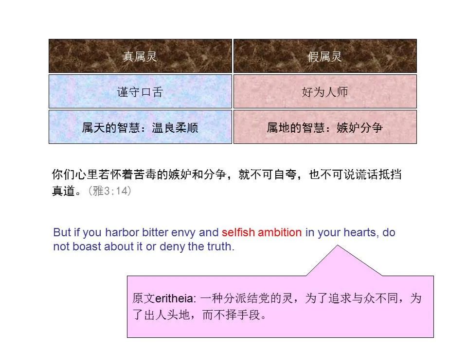 圣经图表——《雅各书》(图70) 圣经图表——《雅各书》(图70)