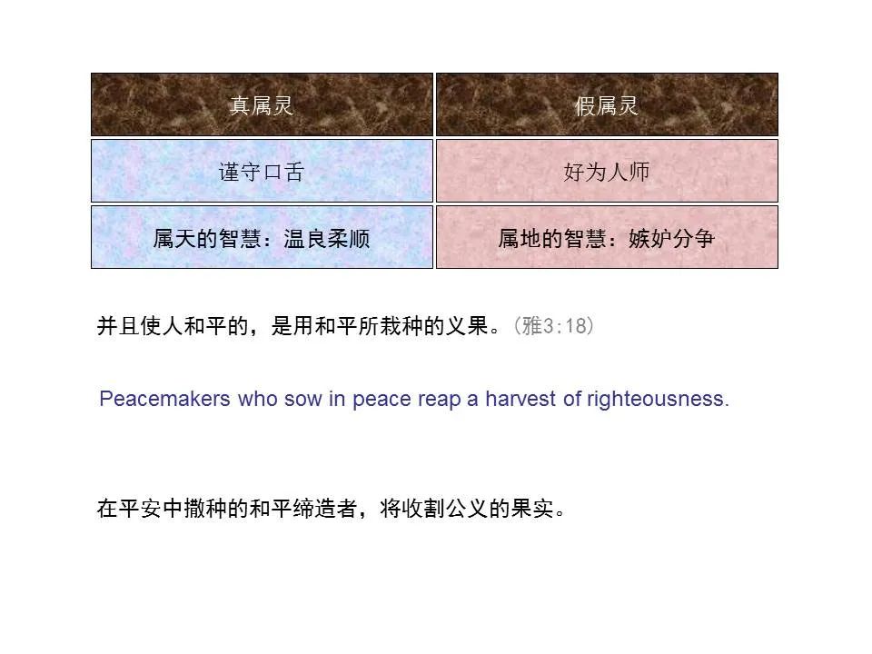 圣经图表——《雅各书》(图74) 圣经图表——《雅各书》(图74)