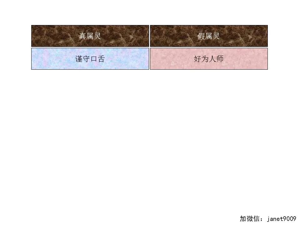 圣经图表——《雅各书》(图59) 圣经图表——《雅各书》(图59)