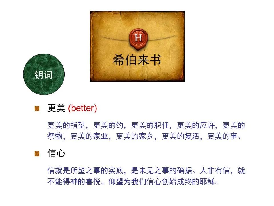 圣经图表——《希伯来书》上(图7) 圣经图表——《希伯来书》上(图7)