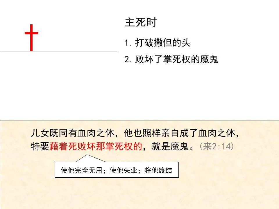 圣经图表——《希伯来书》上(图14) 圣经图表——《希伯来书》上(图14)