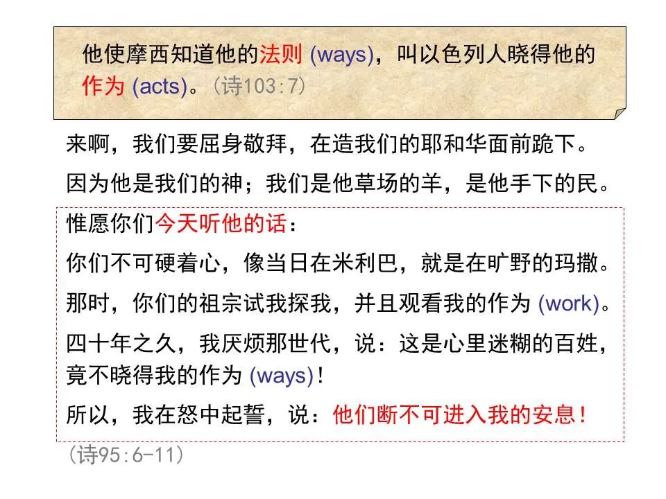 圣经图表——《希伯来书》上(图24) 圣经图表——《希伯来书》上(图24)