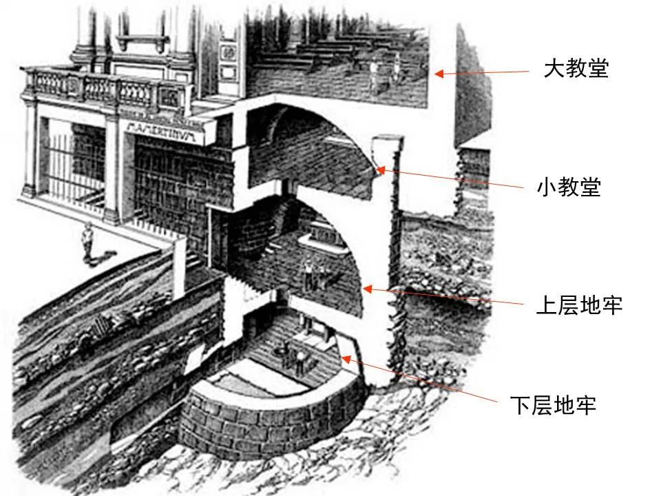 圣经图表——《提摩太后书》(图4) 圣经图表——《提摩太后书》(图4)