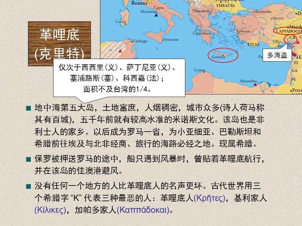 圣经图表——《提多书》(图3) 圣经图表——《提多书》(图3)
