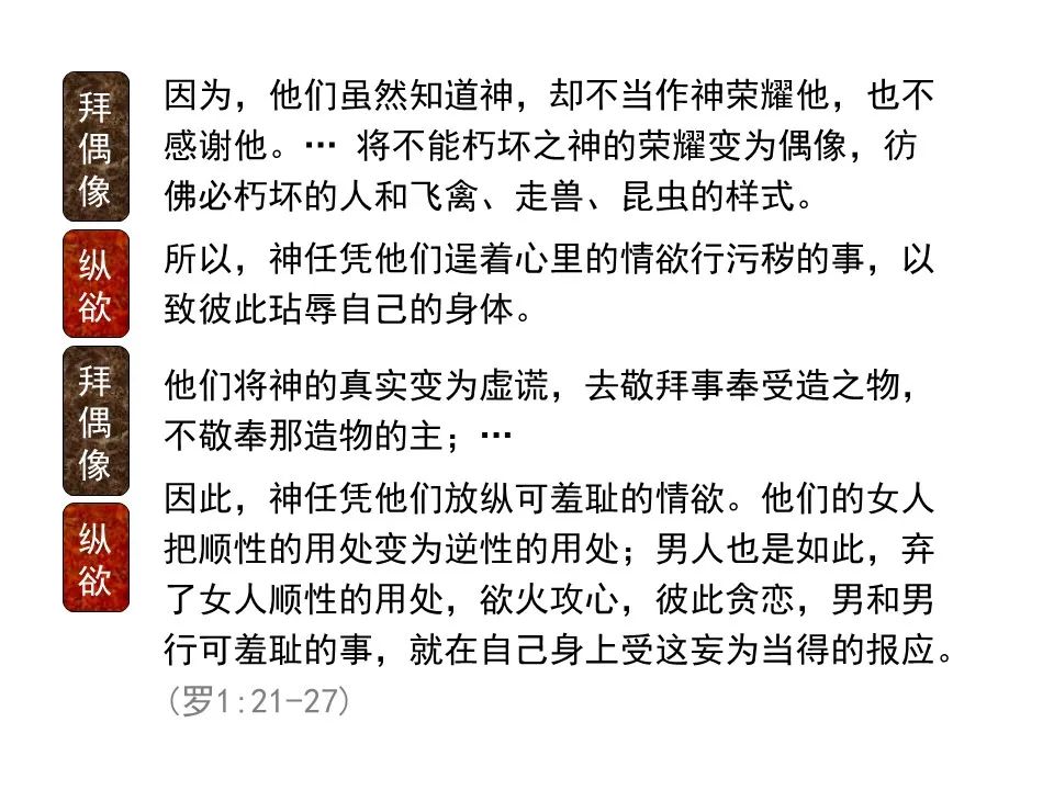 圣经图表——《罗马书》(图16) 圣经图表——《罗马书》(图16)