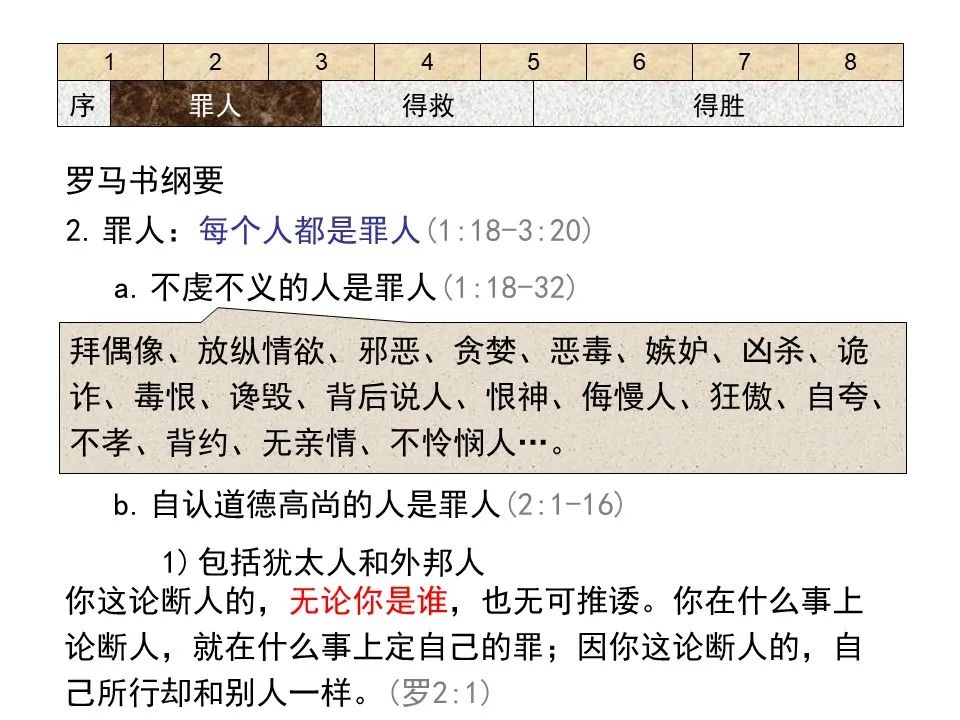 圣经图表——《罗马书》(图18) 圣经图表——《罗马书》(图18)