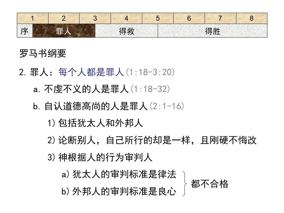 圣经图表——《罗马书》(图19) 圣经图表——《罗马书》(图19)