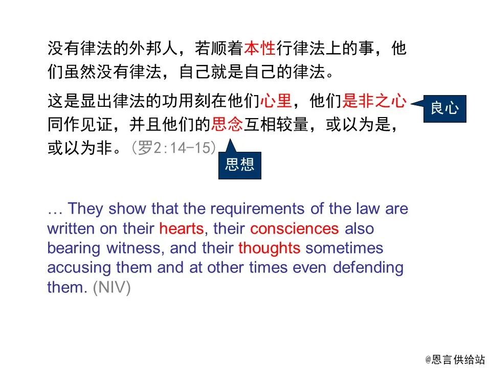 圣经图表——《罗马书》(图21) 圣经图表——《罗马书》(图21)
