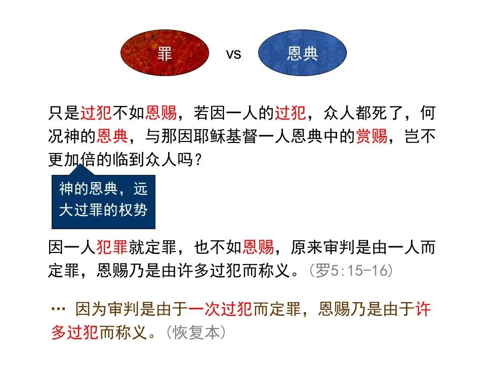 圣经图表——《罗马书》(图43) 圣经图表——《罗马书》(图43)