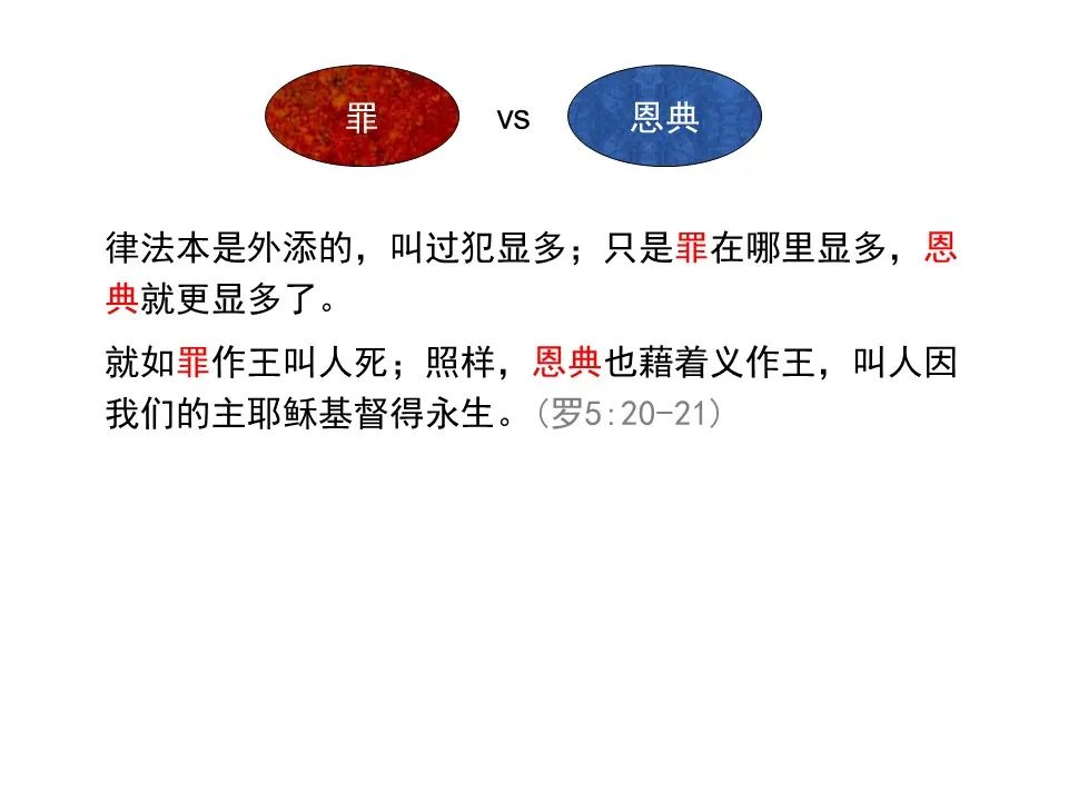 圣经图表——《罗马书》(图45) 圣经图表——《罗马书》(图45)