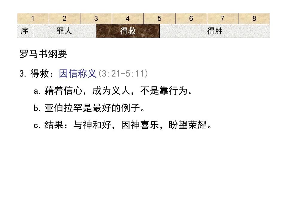 圣经图表——《罗马书》(图28) 圣经图表——《罗马书》(图28)