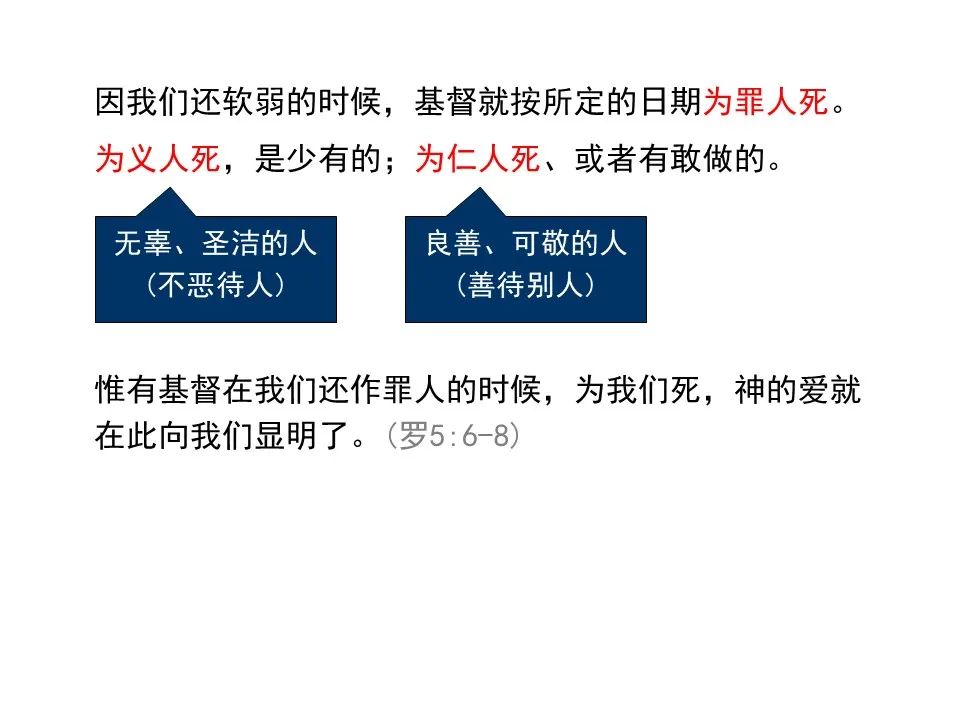 圣经图表——《罗马书》(图34) 圣经图表——《罗马书》(图34)