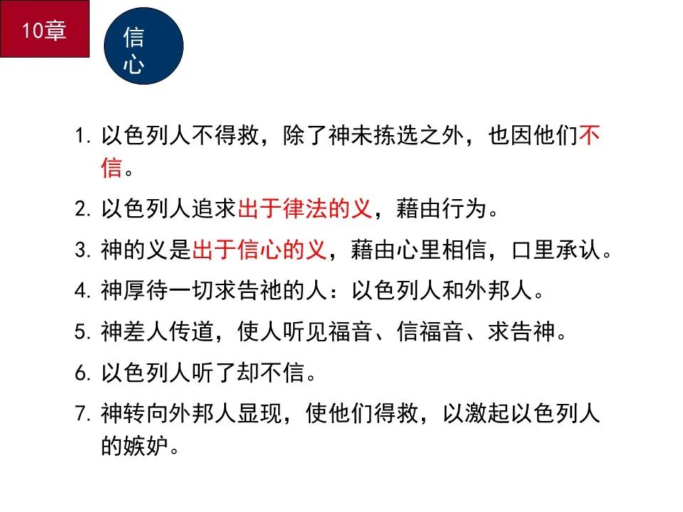 圣经图表——《罗马书》(图126) 圣经图表——《罗马书》(图126)
