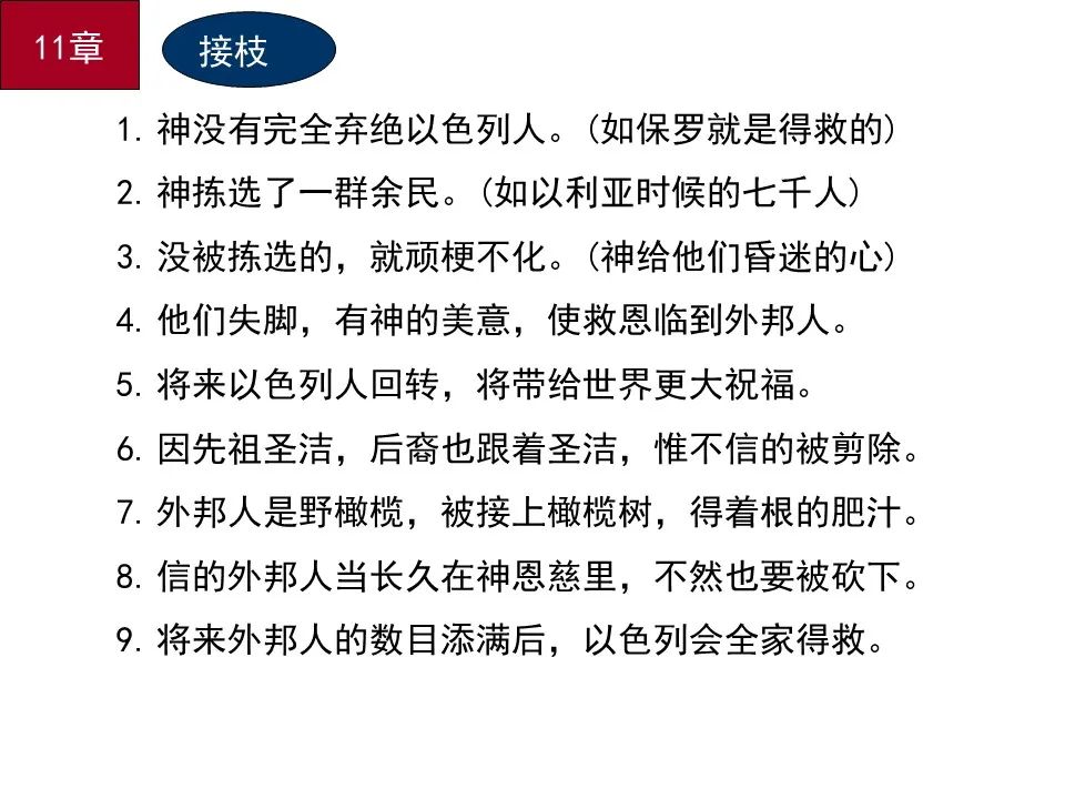 圣经图表——《罗马书》(图136) 圣经图表——《罗马书》(图136)