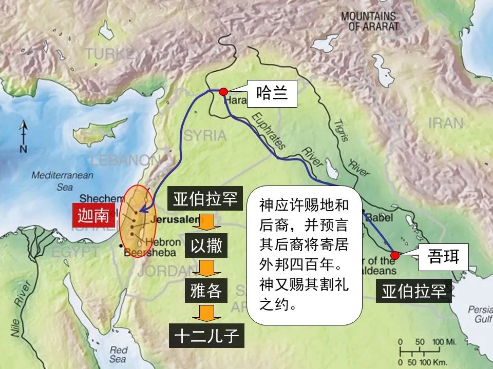 圣经图表——《使徒行传》上(图58) 圣经图表——《使徒行传》上(图58)