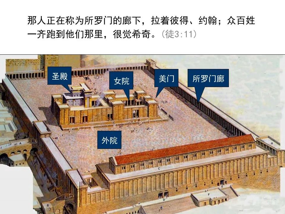 圣经图表——《使徒行传》上(图34) 圣经图表——《使徒行传》上(图34)