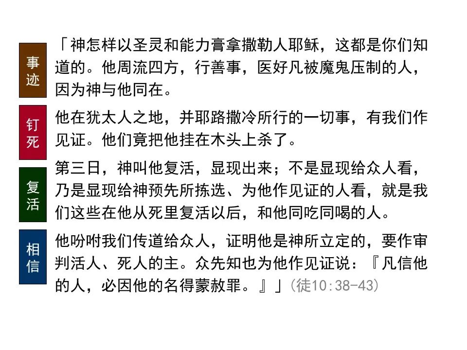 圣经图表——《使徒行传》上(图127) 圣经图表——《使徒行传》上(图127)