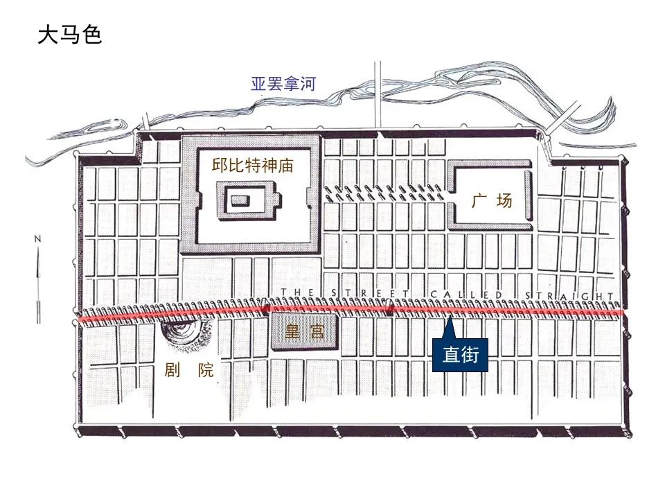 圣经图表——《使徒行传》上(图103) 圣经图表——《使徒行传》上(图103)