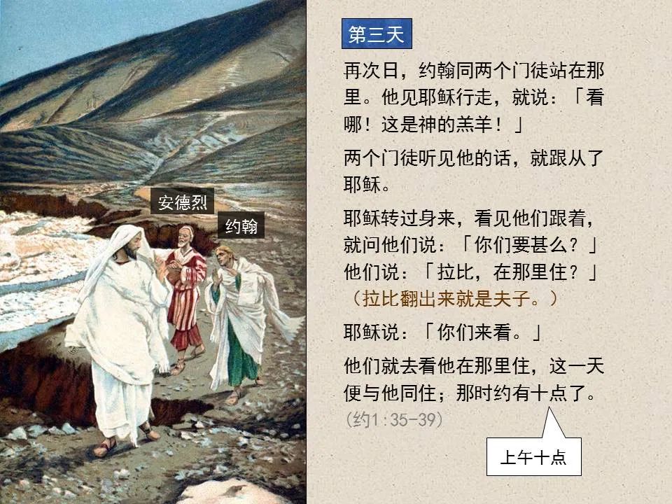 圣经图表——《约翰福音》上(图15) 圣经图表——《约翰福音》上(图15)