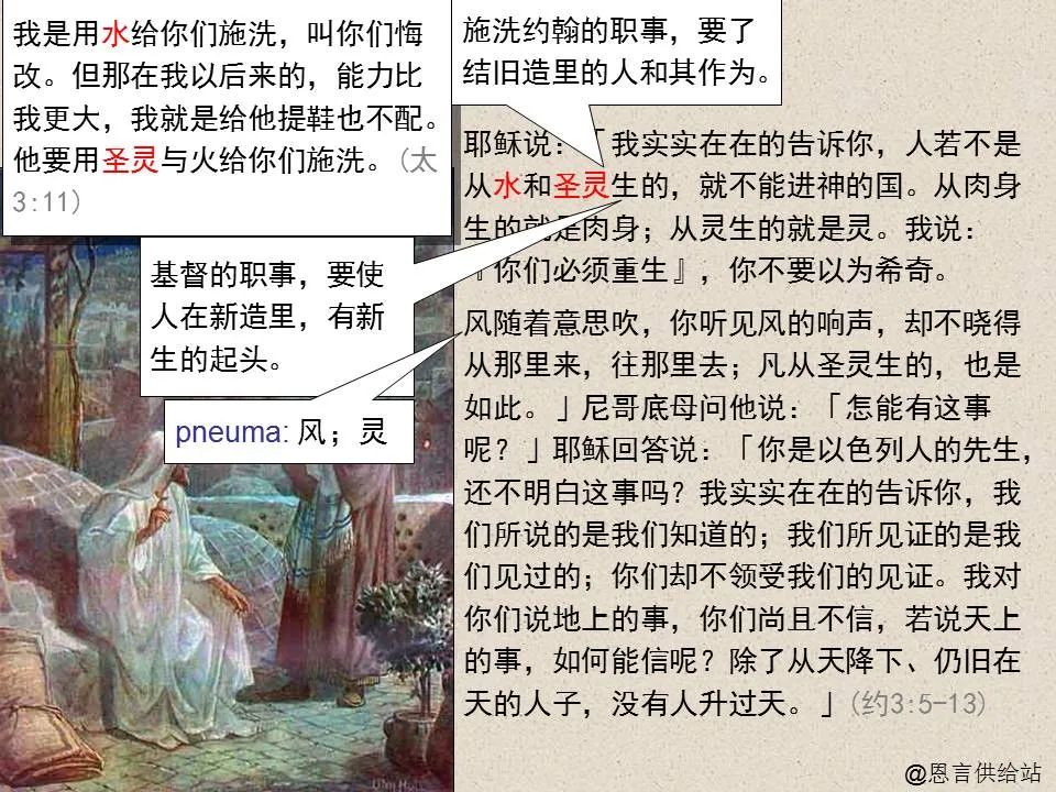 圣经图表——《约翰福音》上(图30) 圣经图表——《约翰福音》上(图30)