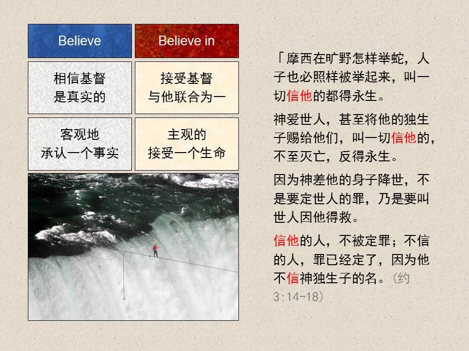 圣经图表——《约翰福音》上(图32) 圣经图表——《约翰福音》上(图32)