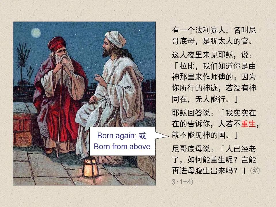 圣经图表——《约翰福音》上(图29) 圣经图表——《约翰福音》上(图29)