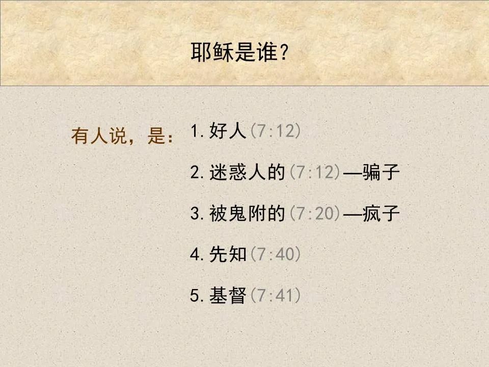 圣经图表——《约翰福音》上(图76) 圣经图表——《约翰福音》上(图76)