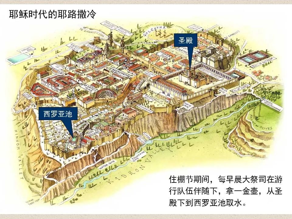 圣经图表——《约翰福音》上(图78) 圣经图表——《约翰福音》上(图78)
