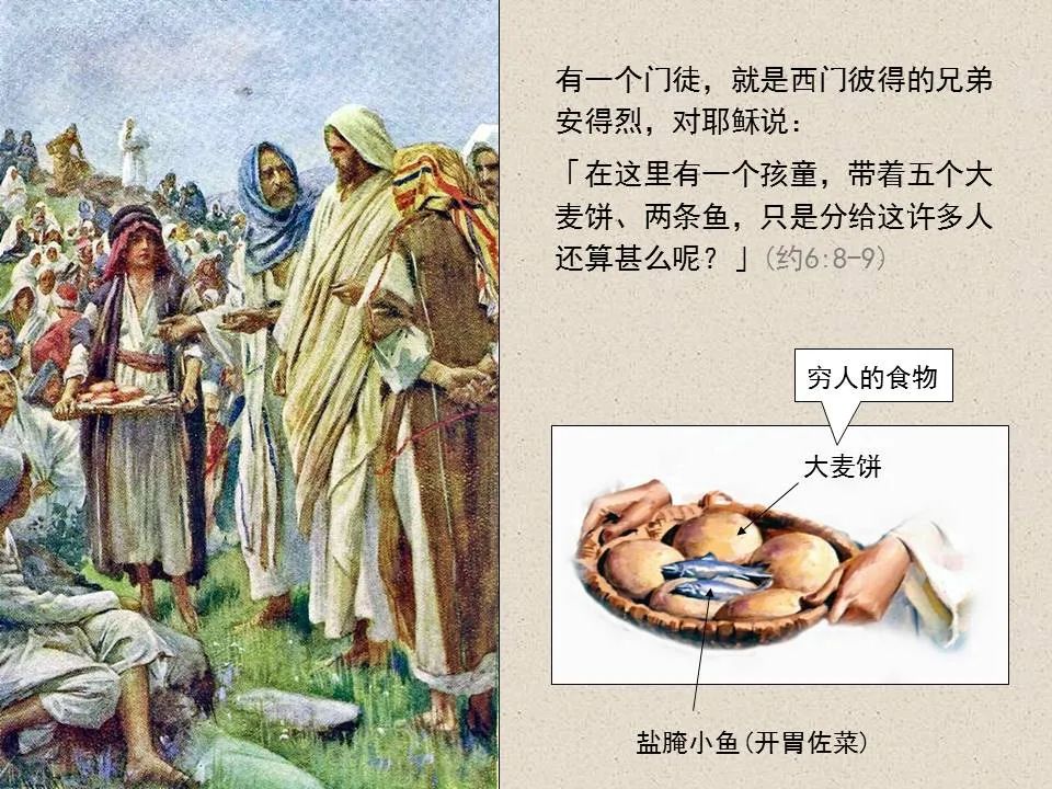 圣经图表——《约翰福音》上(图55) 圣经图表——《约翰福音》上(图55)
