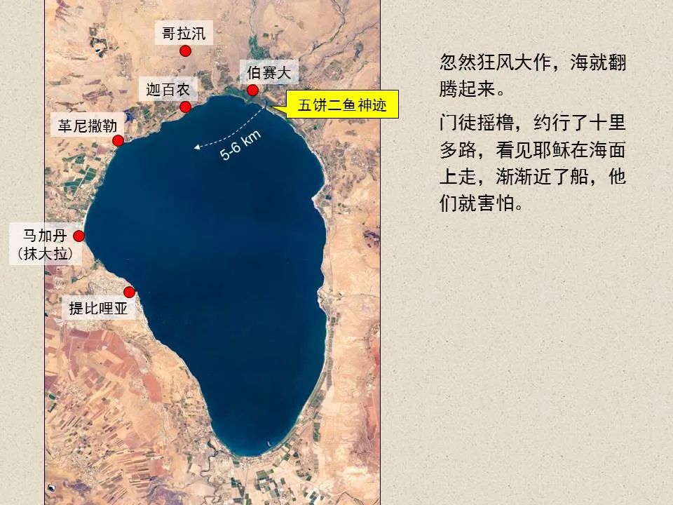 圣经图表——《约翰福音》上(图56) 圣经图表——《约翰福音》上(图56)