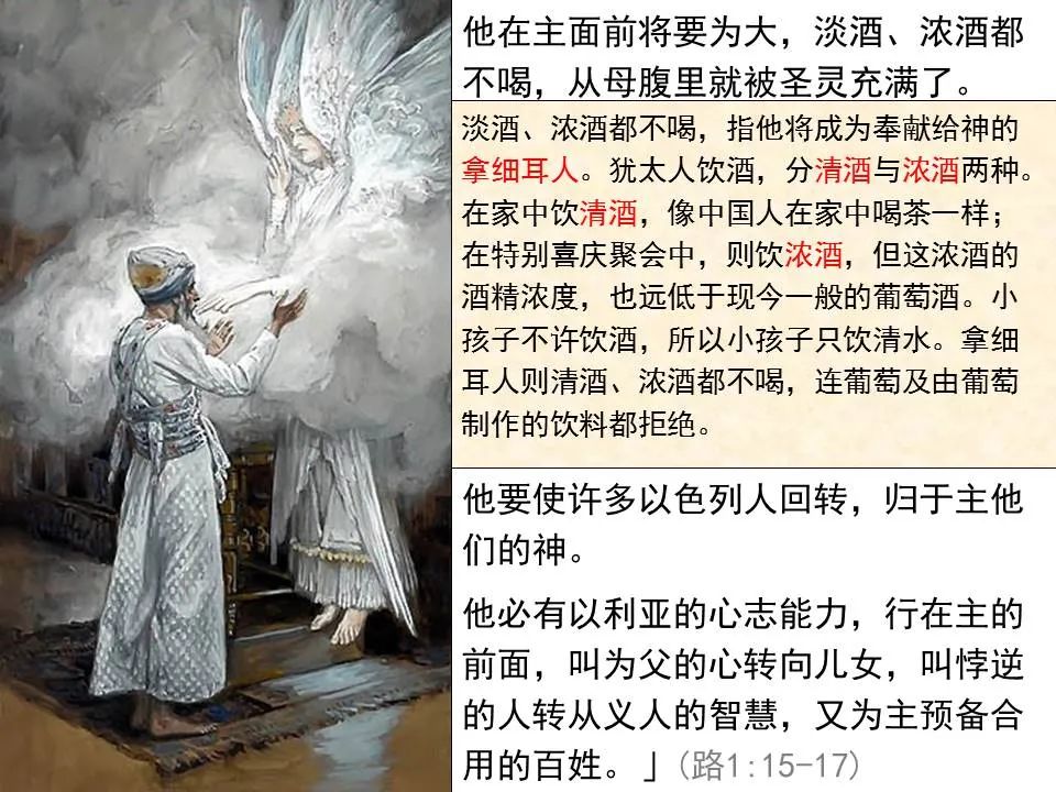 圣经图表——《路加福音》上(图6) 圣经图表——《路加福音》上(图6)