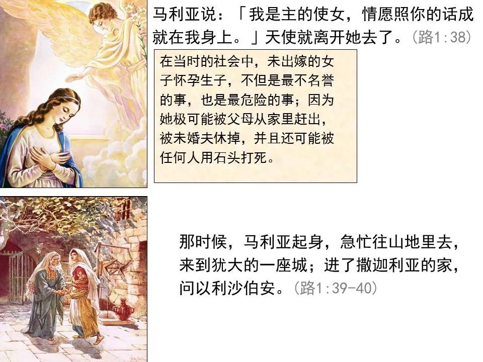 圣经图表——《路加福音》上(图15) 圣经图表——《路加福音》上(图15)
