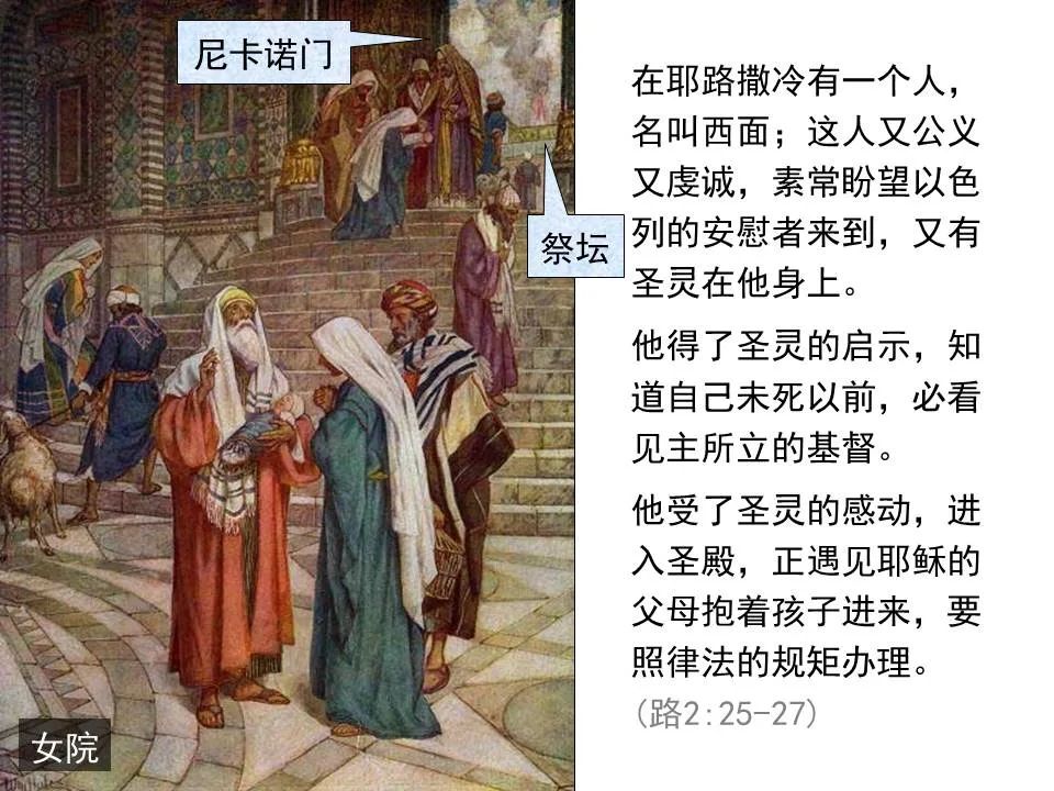圣经图表——《路加福音》上(图32) 圣经图表——《路加福音》上(图32)