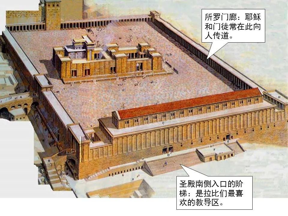 圣经图表——《路加福音》上(图38) 圣经图表——《路加福音》上(图38)