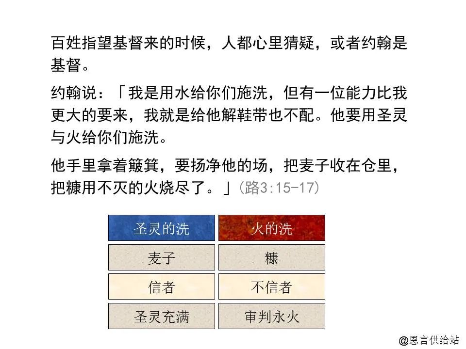 圣经图表——《路加福音》上(图44) 圣经图表——《路加福音》上(图44)