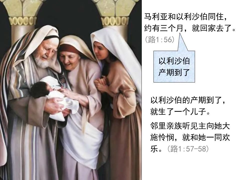 圣经图表——《路加福音》上(图18) 圣经图表——《路加福音》上(图18)