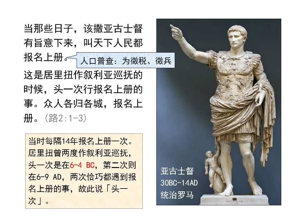 圣经图表——《路加福音》上(图22) 圣经图表——《路加福音》上(图22)
