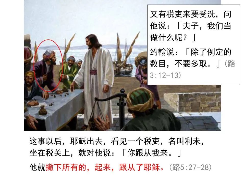圣经图表——《路加福音》上(图75) 圣经图表——《路加福音》上(图75)