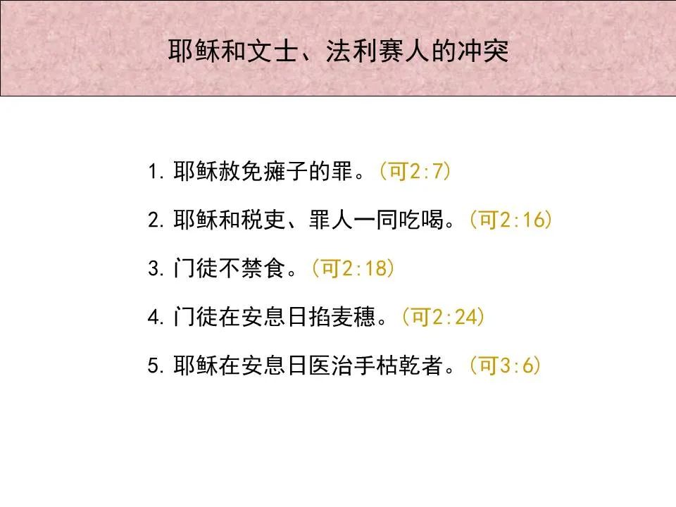 圣经图表——《马可福音》上(图31) 圣经图表——《马可福音》上(图31)