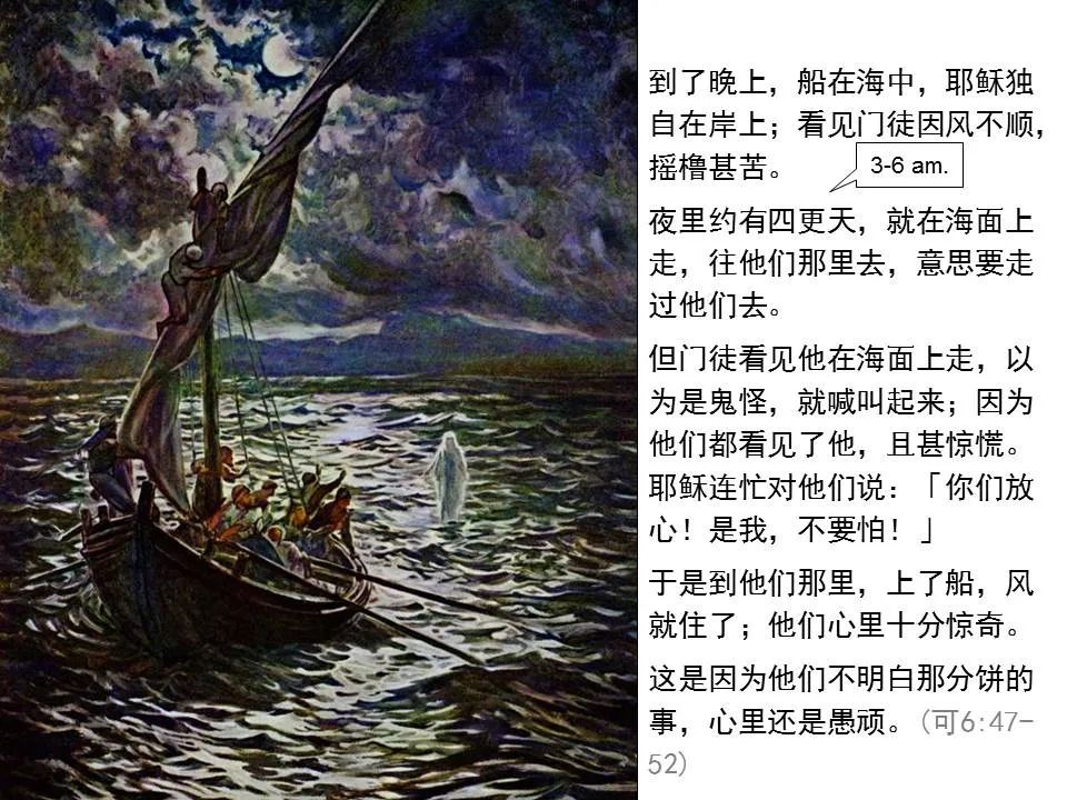 圣经图表——《马可福音》上(图74) 圣经图表——《马可福音》上(图74)