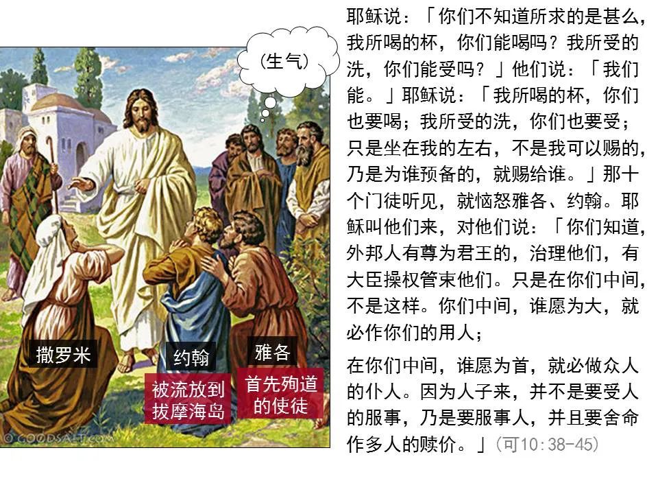 圣经图表——《马可福音》上(图118) 圣经图表——《马可福音》上(图118)