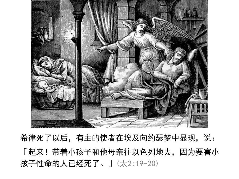 圣经图表——《马太福音》上(图16) 圣经图表——《马太福音》上(图16)