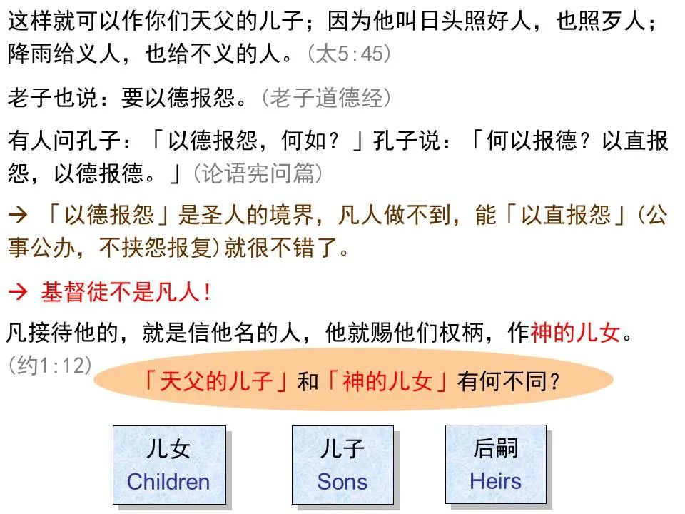 圣经图表——《马太福音》上(图66) 圣经图表——《马太福音》上(图66)