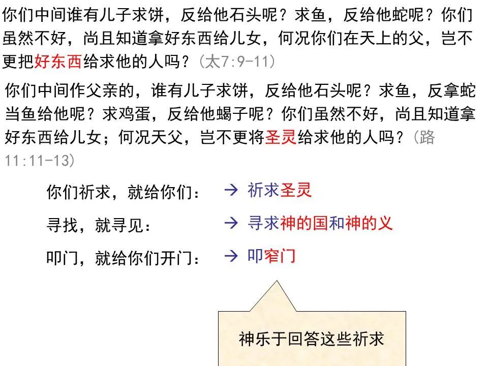 圣经图表——《马太福音》上(图96) 圣经图表——《马太福音》上(图96)