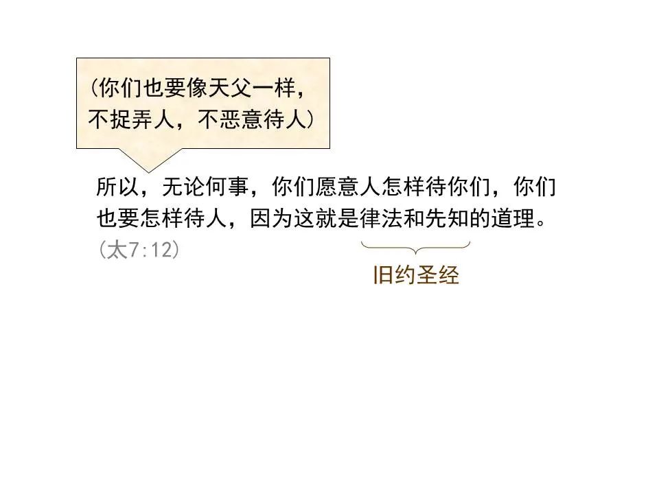 圣经图表——《马太福音》上(图97) 圣经图表——《马太福音》上(图97)