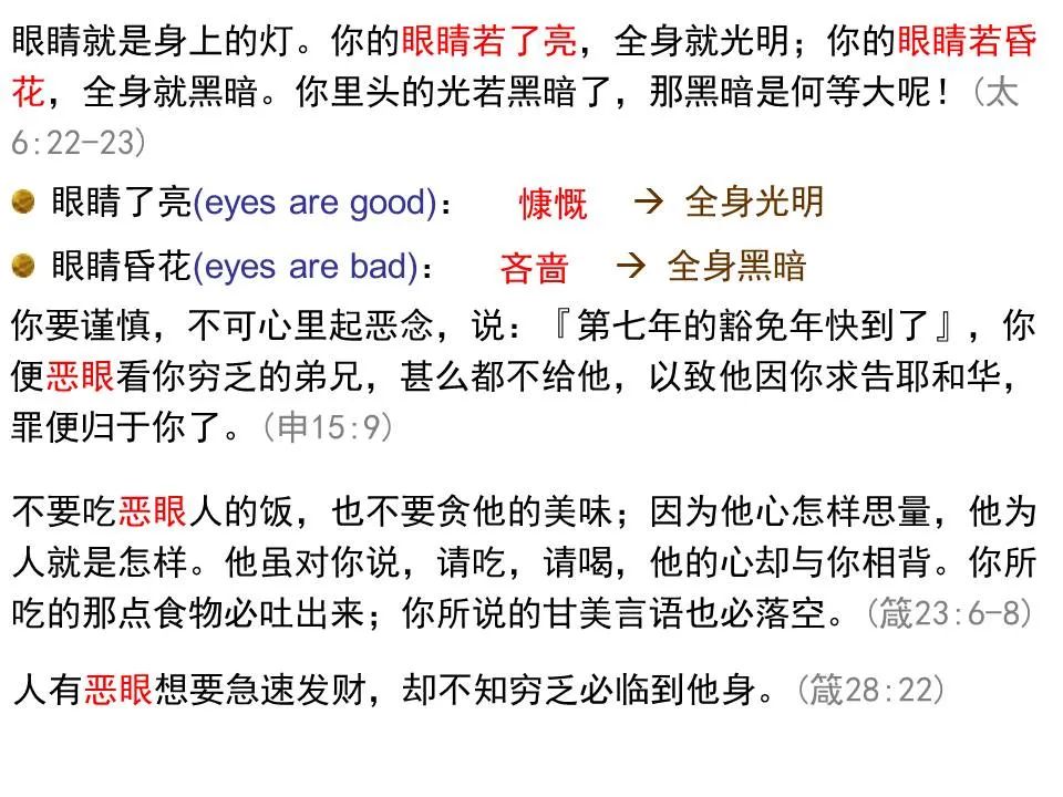 圣经图表——《马太福音》上(图85) 圣经图表——《马太福音》上(图85)