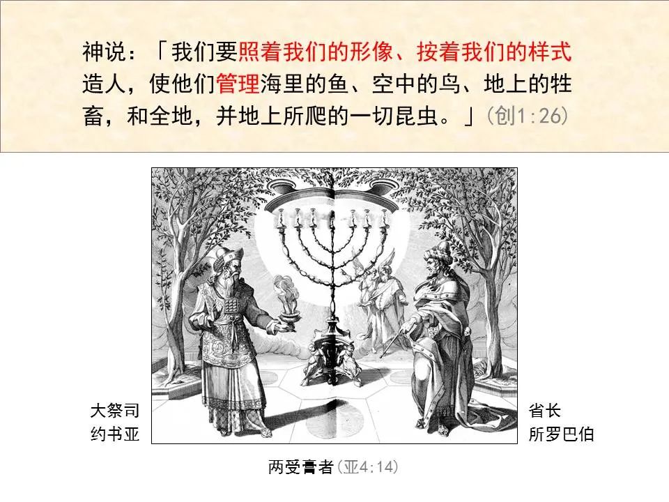 圣经图表——《约翰一、二、三书》(图31) 圣经图表——《约翰一、二、三书》(图31)