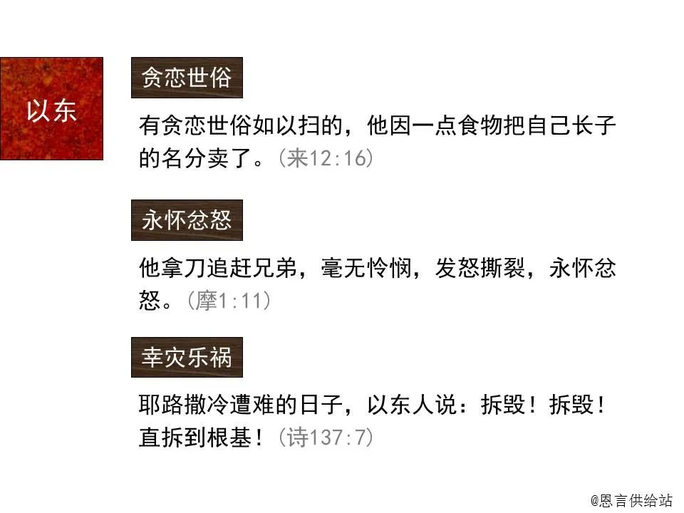 圣经图表——《玛拉基书》(图12) 圣经图表——《玛拉基书》(图12)